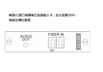 单路光纤输入卡&模拟音频