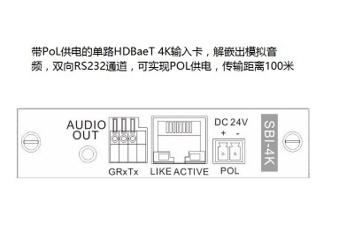 单路HDbaseT-4K输入卡&模拟音频