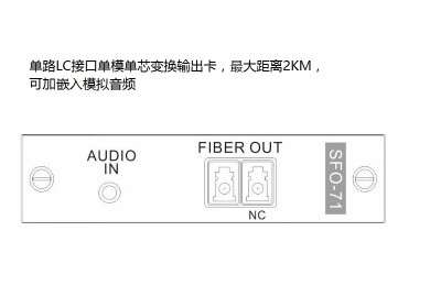 单路光纤输出卡&模拟音频