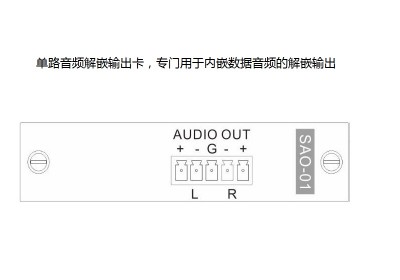 单路音频输出卡